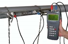 Portable Ultrasonic Flow Measurement Meter